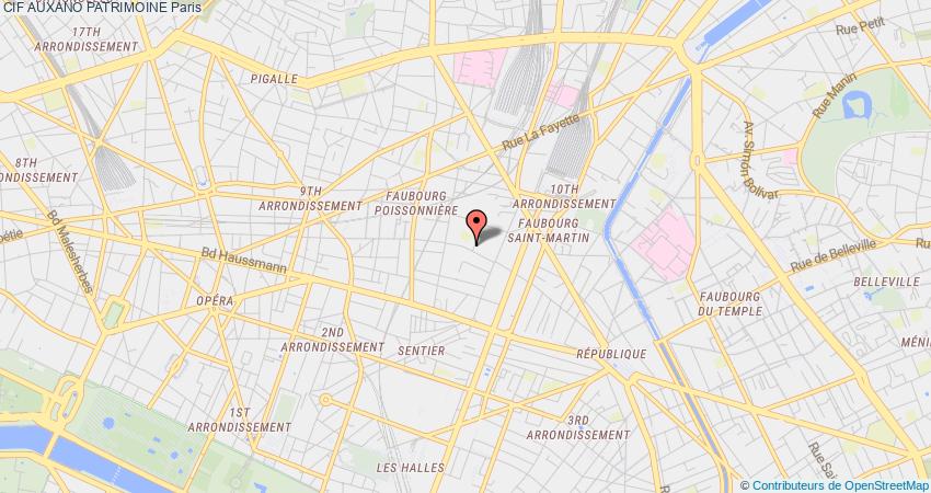 plan AUXANO PATRIMOINE CIF Paris